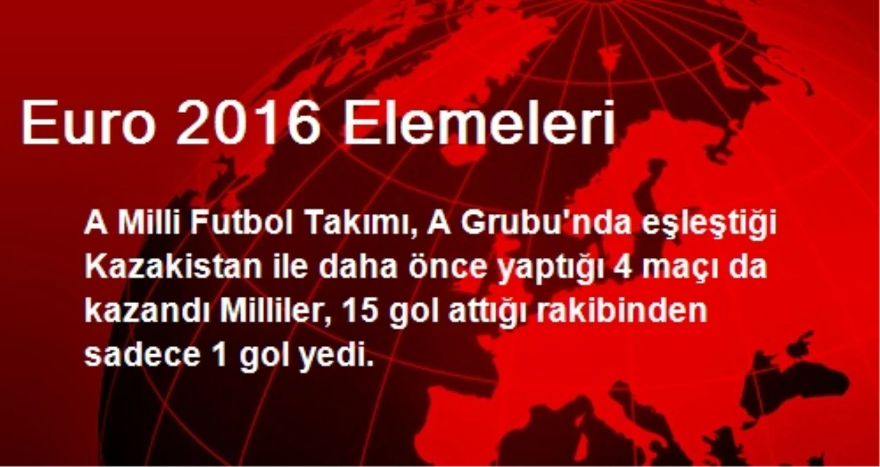 Euro 2016 Elemeleri