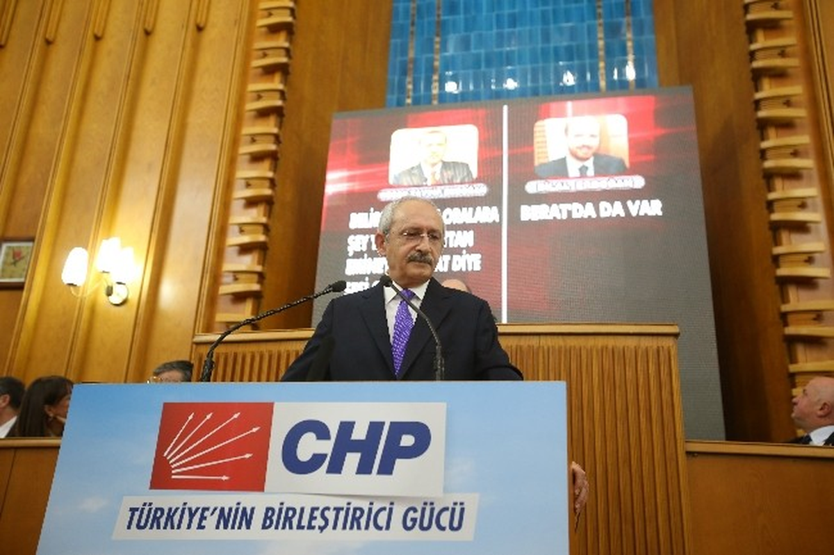 CHP Grup Toplantısı