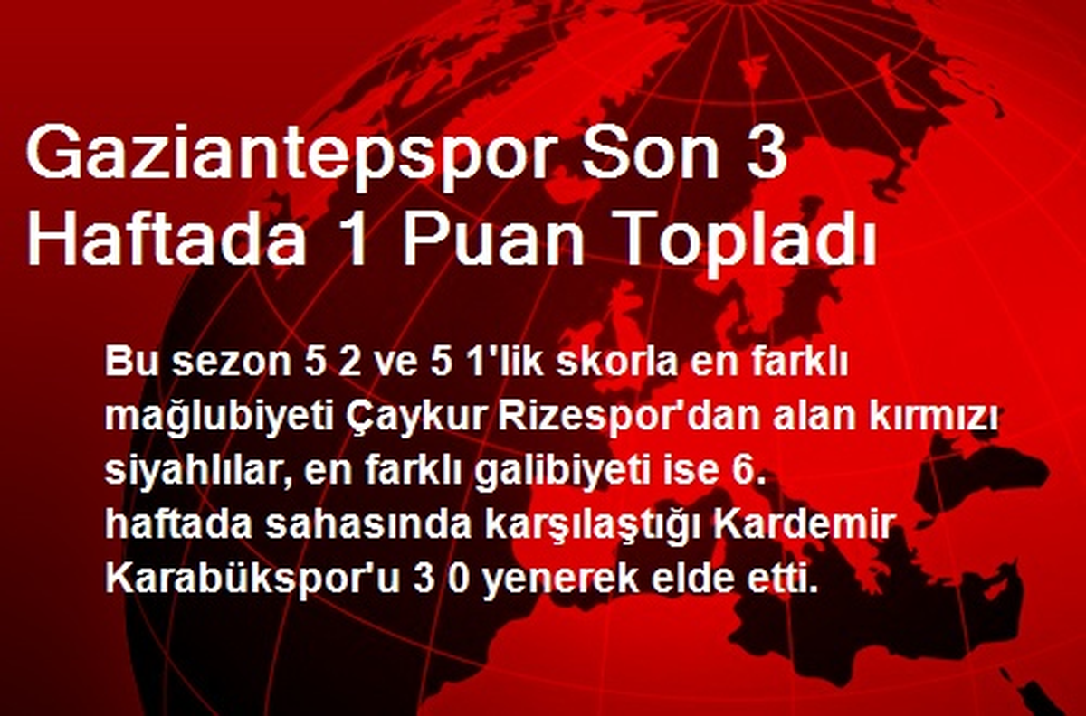 Gaziantepspor Son 3 Haftada 1 Puan Topladı