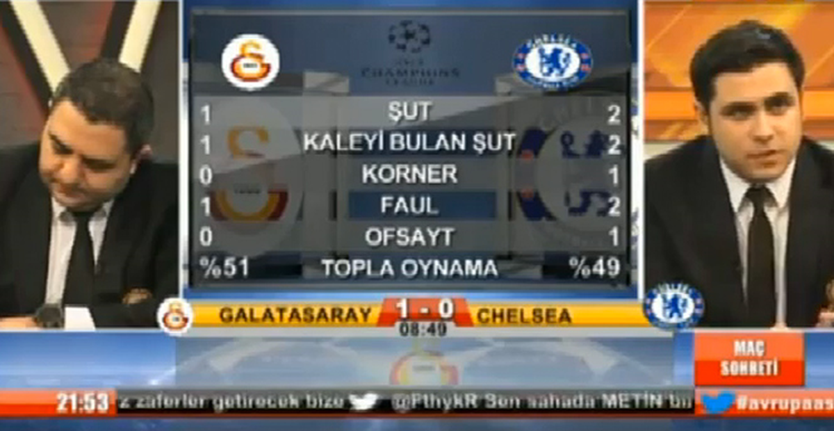 GS TV, Torres'in Golünü G.Saray'a Yazdı