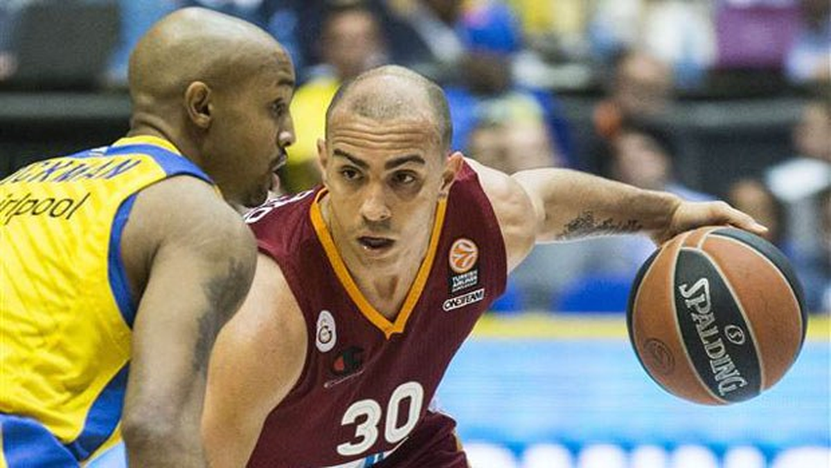 Maccabi Electra: 97 Galatasaray Liv Hospital: 81