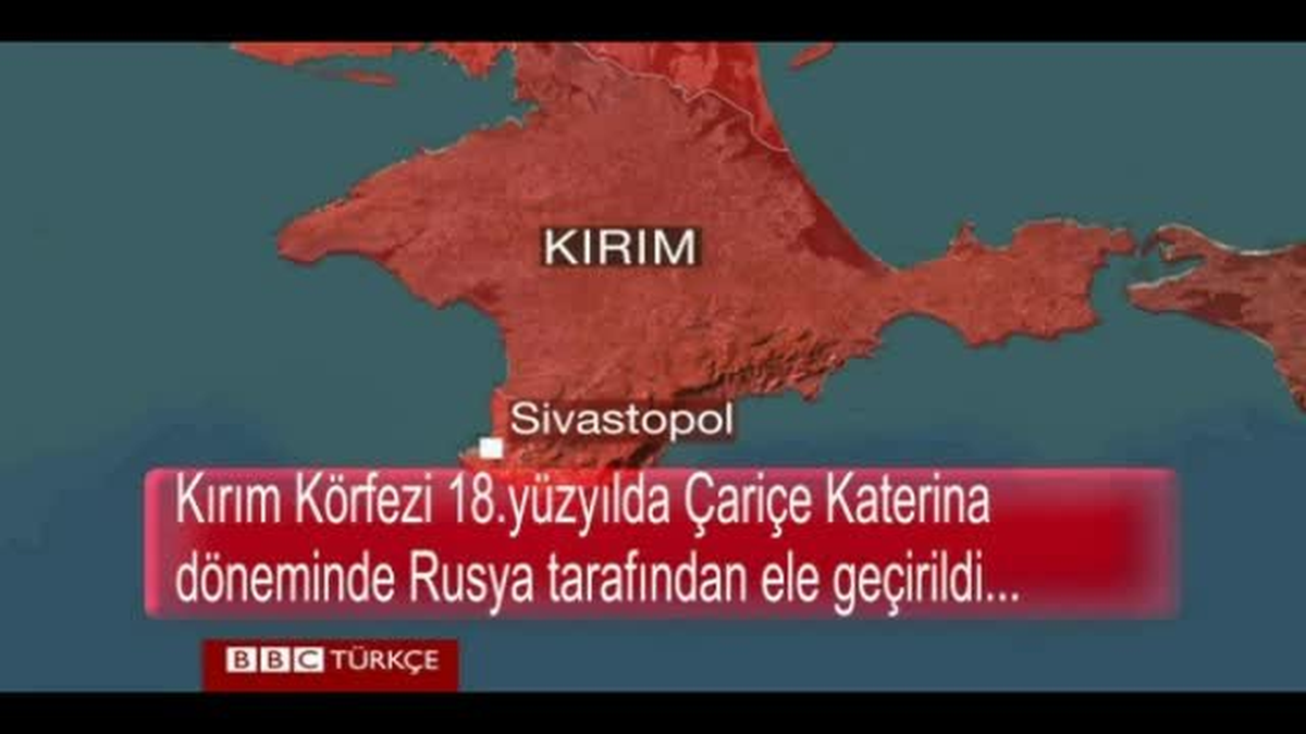 Kırım\'ın Kısa Tarihi