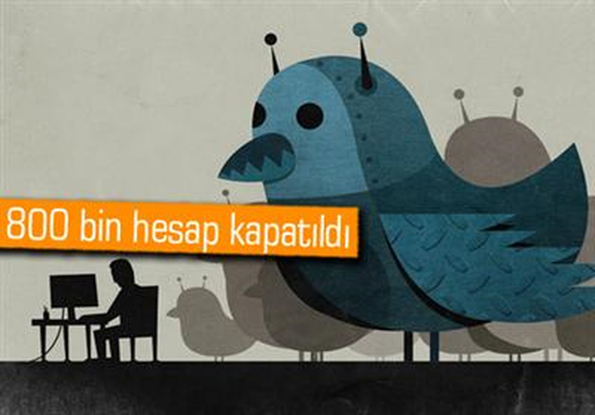Twitter\'daki \'Robot\' Ordusu