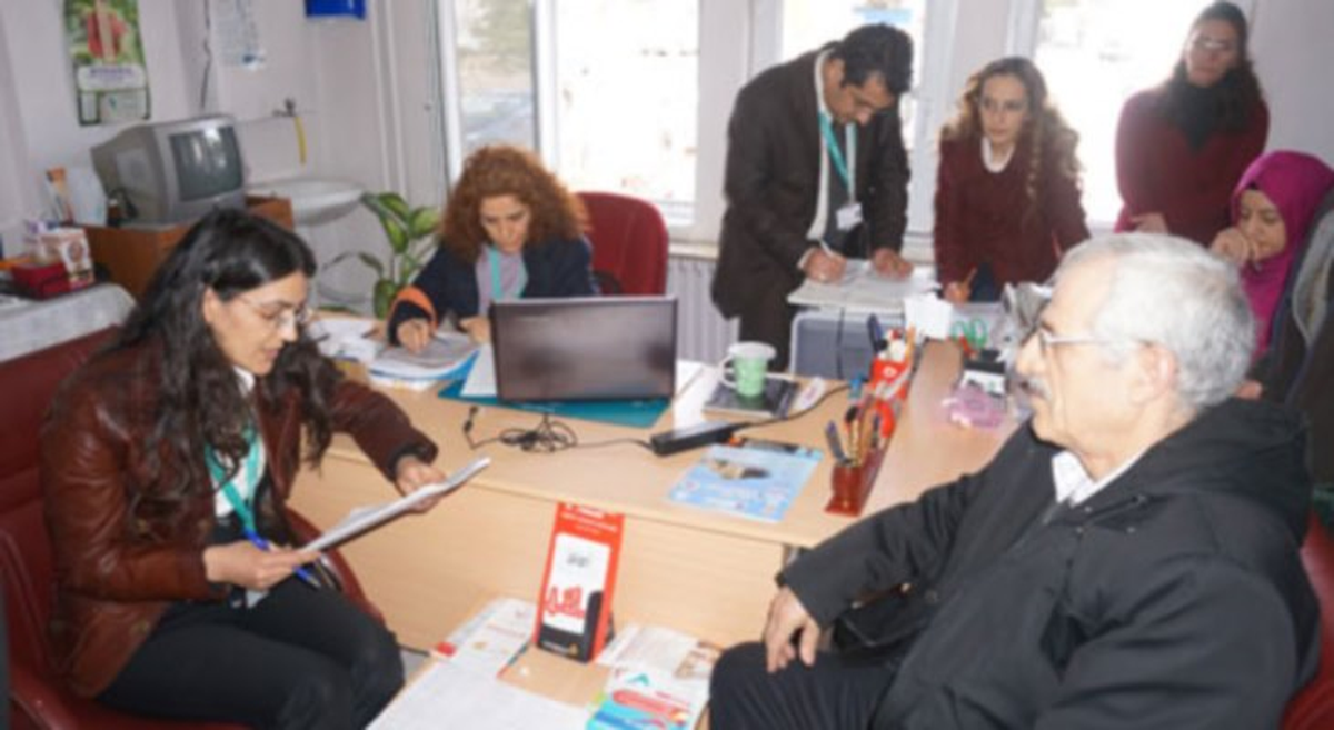 Hane Halkı Sağlık Durumu Araştırması