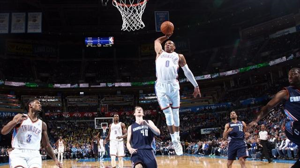 Nba\'de Gecenin En İyi 10 Hareketi - 3 Mart 2014
