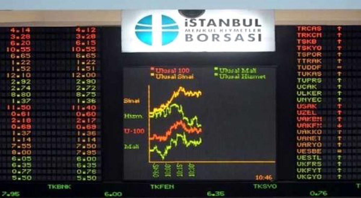 İkinci Seansta En Çok Değer Kazanan ve Kaybeden Hisseler