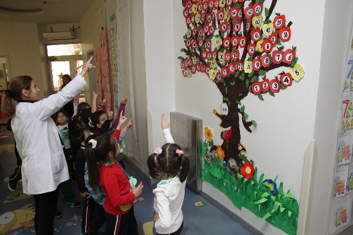 Sankolu Miniklerin 100. Gün Kutlaması