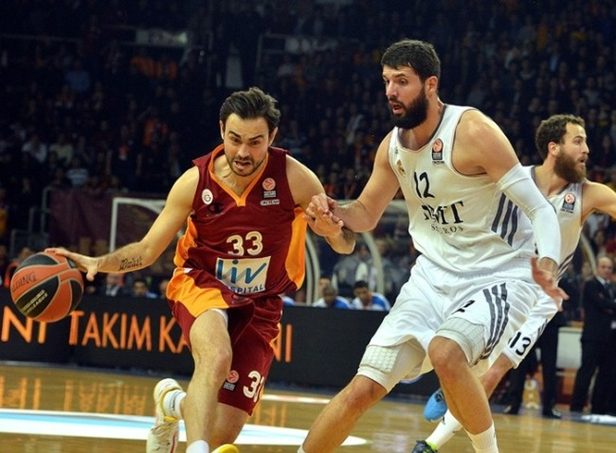 Euroleague Top 16