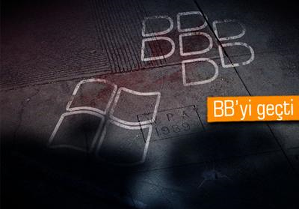 Windows Phone, Blackberry\'i Geçti!