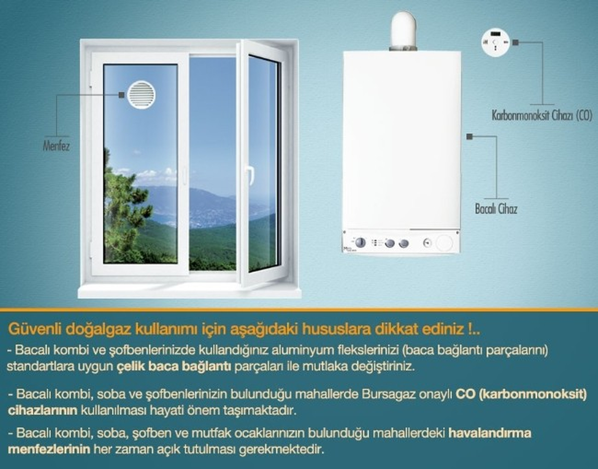 Bursagaz, Güvenli Doğalgaz Konusunda Vatandaşları Uyardı