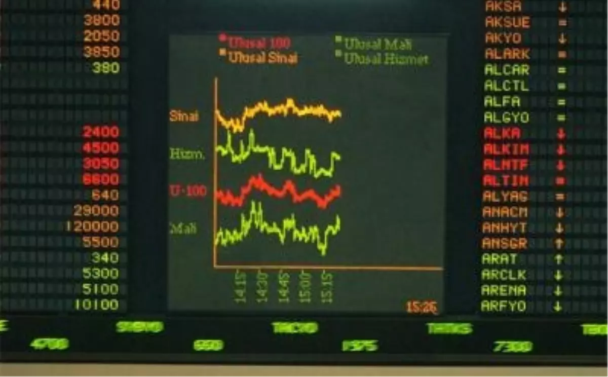 Borsa 2. Seansa Yatay Başladı