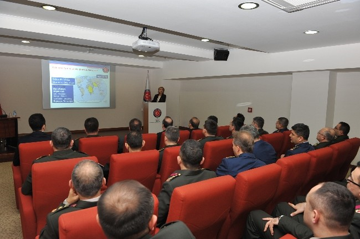 Türk Silahlı Kuvvetleri ve Tika Dayanışması