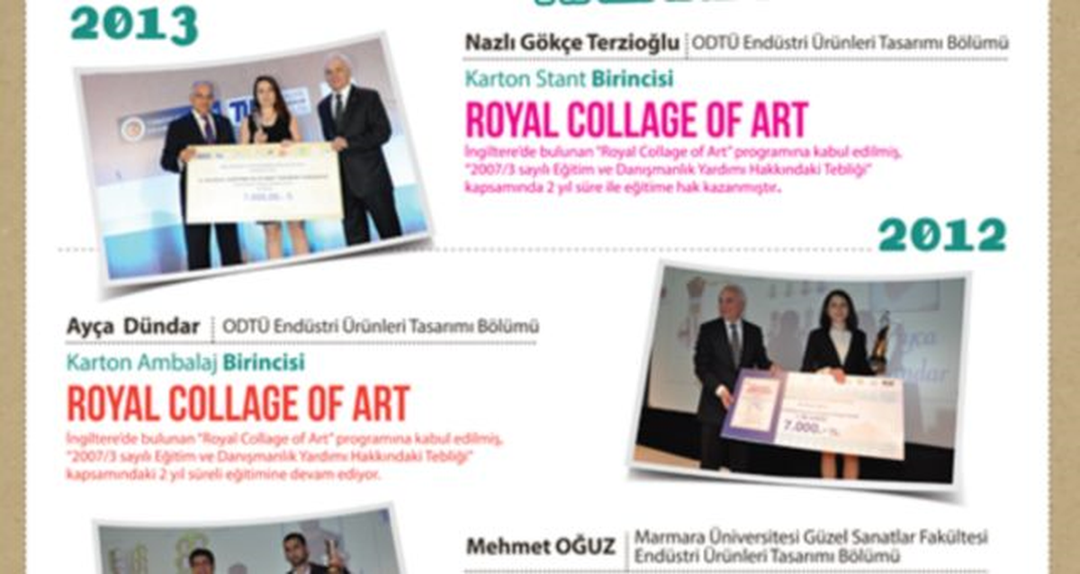 Tasarım Yarışmasında Başvuru Süresi Daralıyor