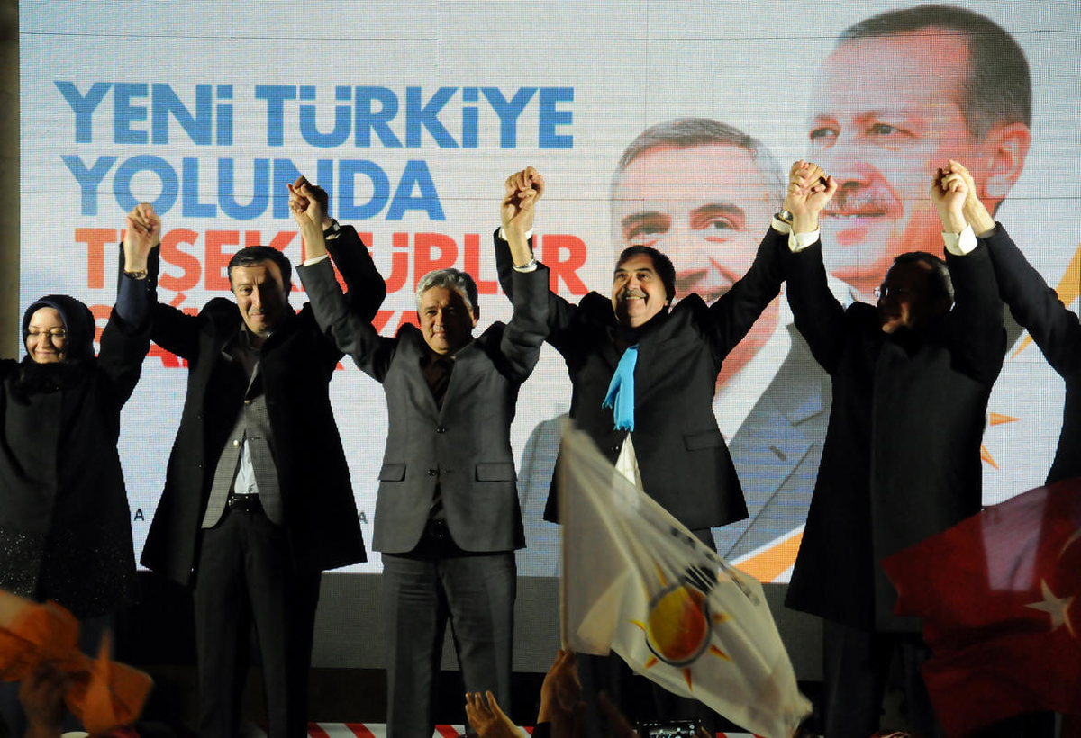 2014 Yerel Seçim Sonuçları