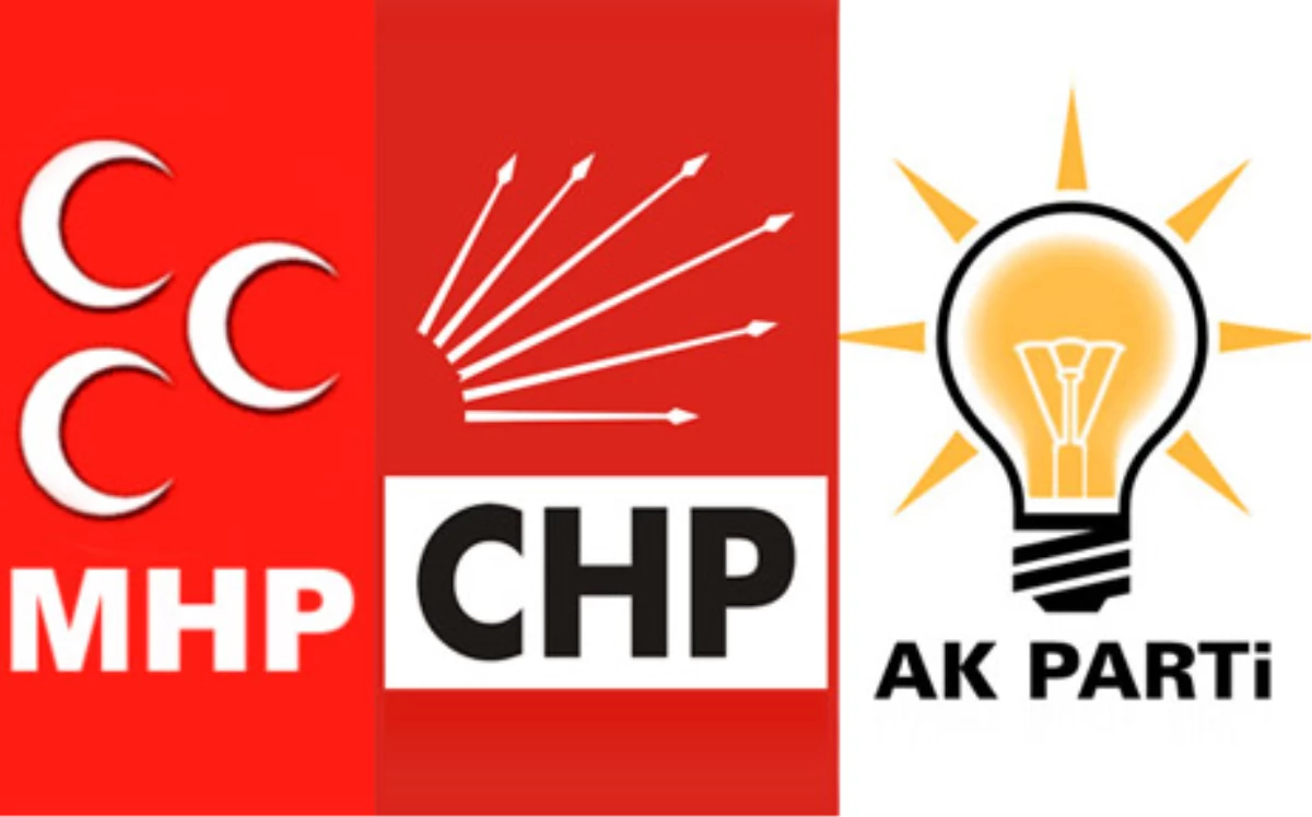 Edirne 2014 Yerel Seçim Sonuçları