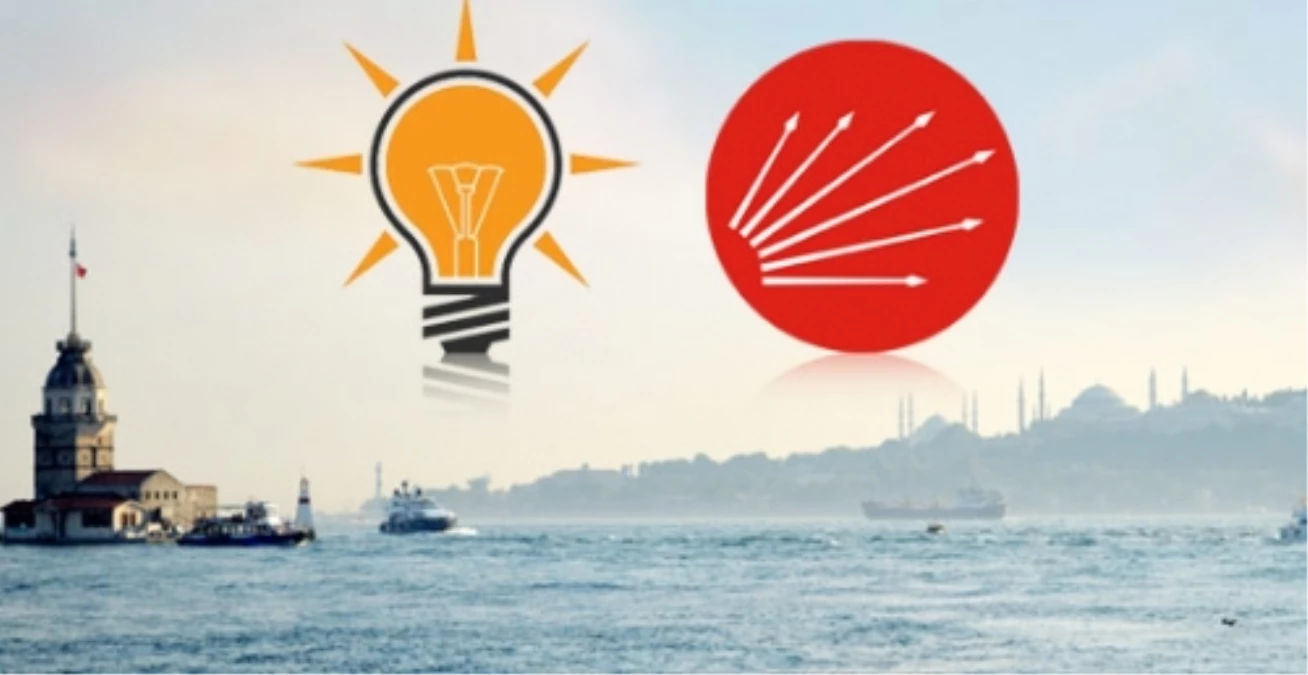 İstanbul\'un 39 İlçesinde Oy Oranları