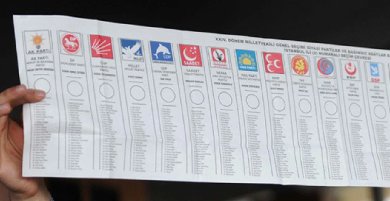 AK Parti ve CHP\'nin adayı Adana\'da Seçimin İptalini İstedi