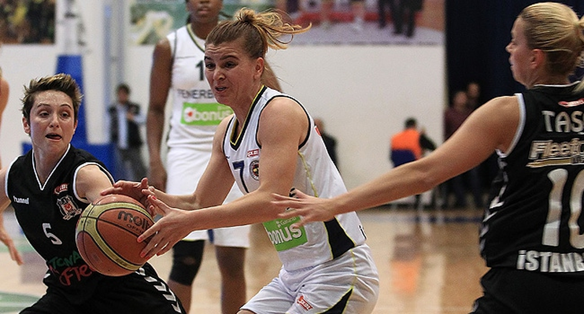 Türkiye Kadınlar Basketbol Ligi