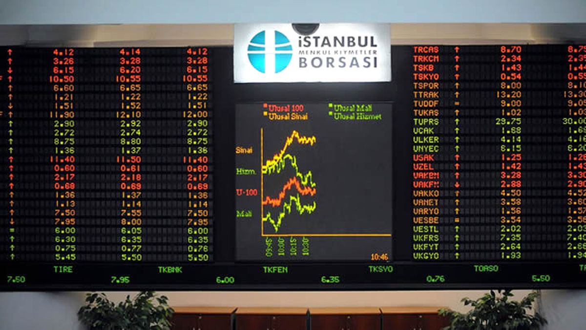 Borsa Istanbul A.s. Hak Kullanımı 03.04.2014 16:57:01