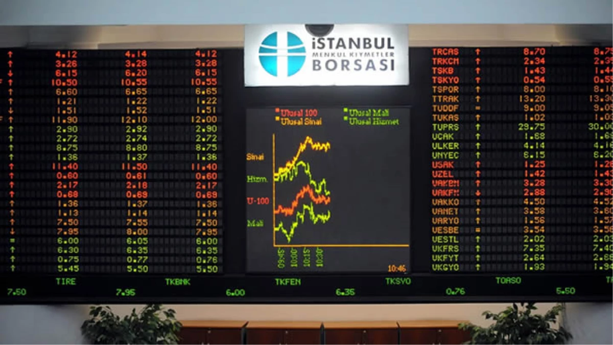 Borsa Istanbul A.s. Hak Kullanımı 04.04.2014 17:51:43