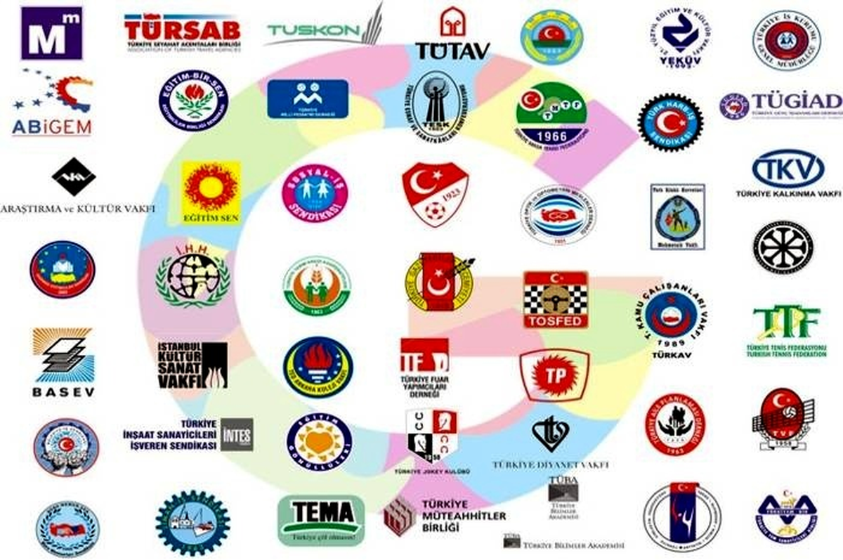 Batmanda 356 Dernek Bulunuyor