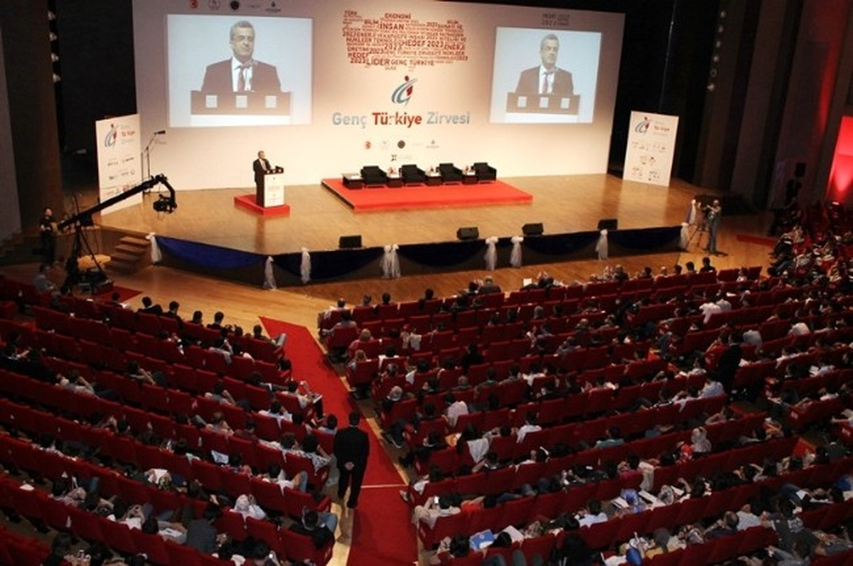 İnovatif Düşün Geleceği Yönet