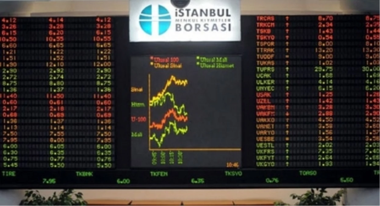 Borsa Günün İlk Yarısında Yüzde 0,03 Değer Kazandı