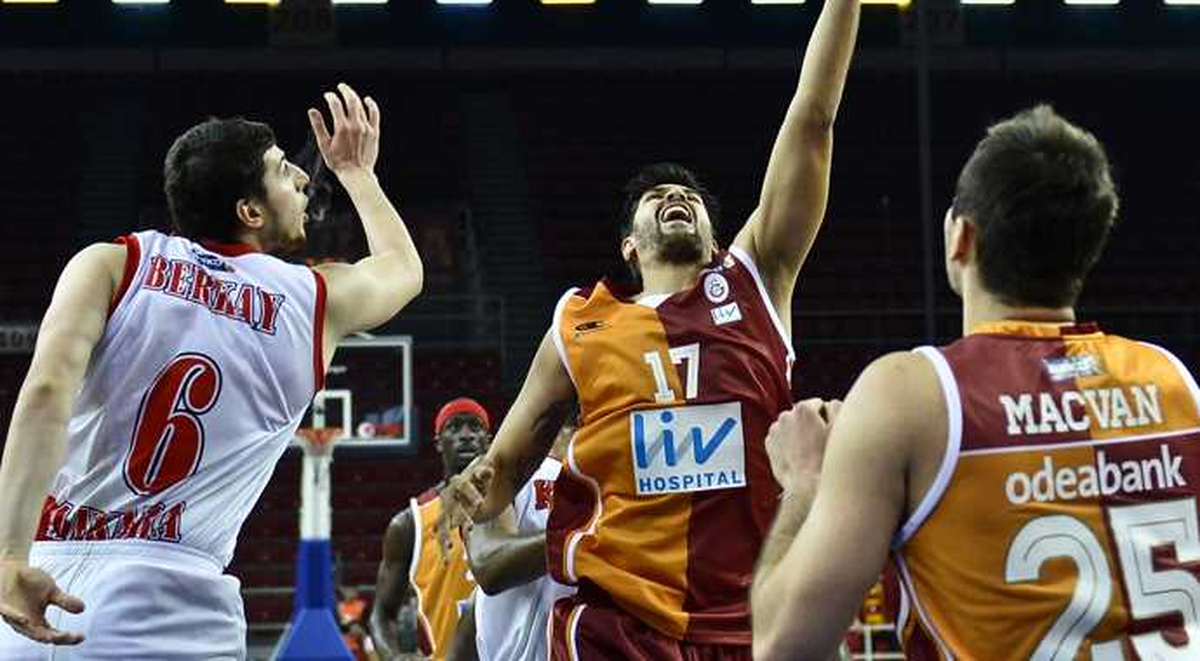 Beko Basketbol Ligi