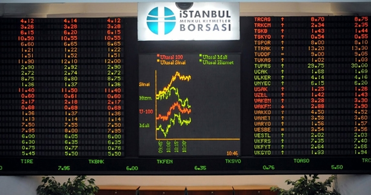 Borsa Yatırım Fonları Yüzde 0,83 Değer Kazandı