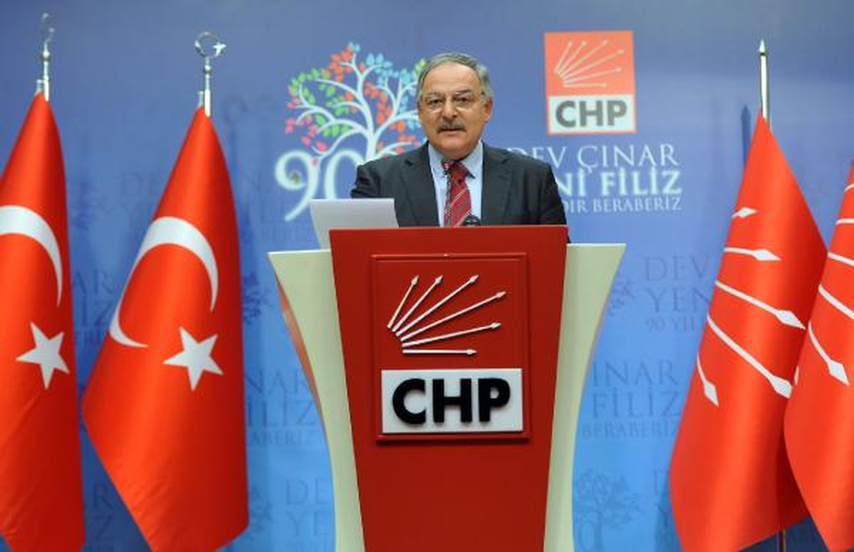 CHP Myk Toplantısı