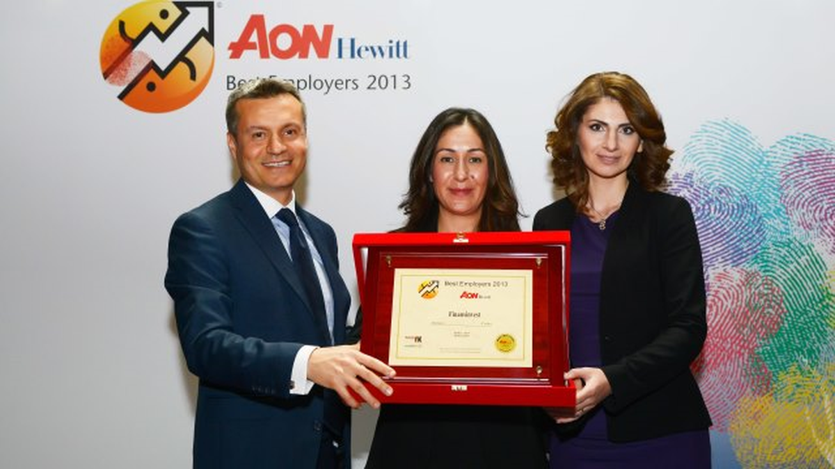 Finansinvest, \'\'Best Employers 2013\'\'te dereceye Girdi