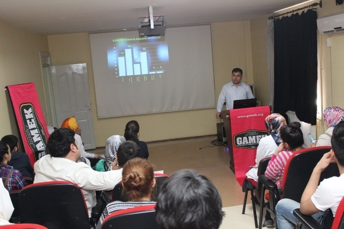Gamek, Gençleri Madde Bağımlılığına Karşı Uyardı