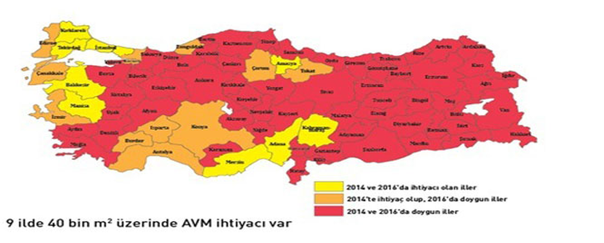 Türkiye\'de Avm\'ler Artıyor Mu?