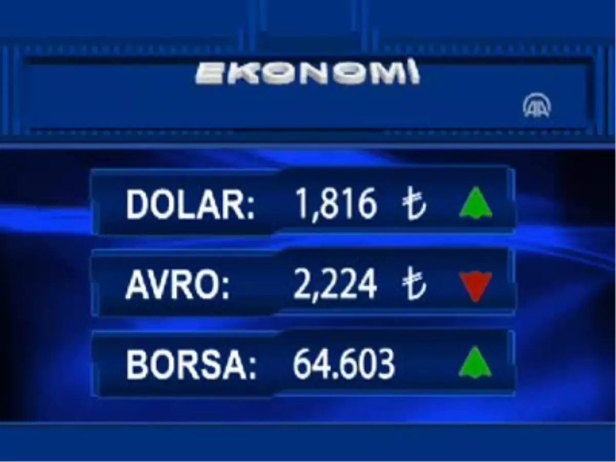 Borsada Birinci Seans Kapanış