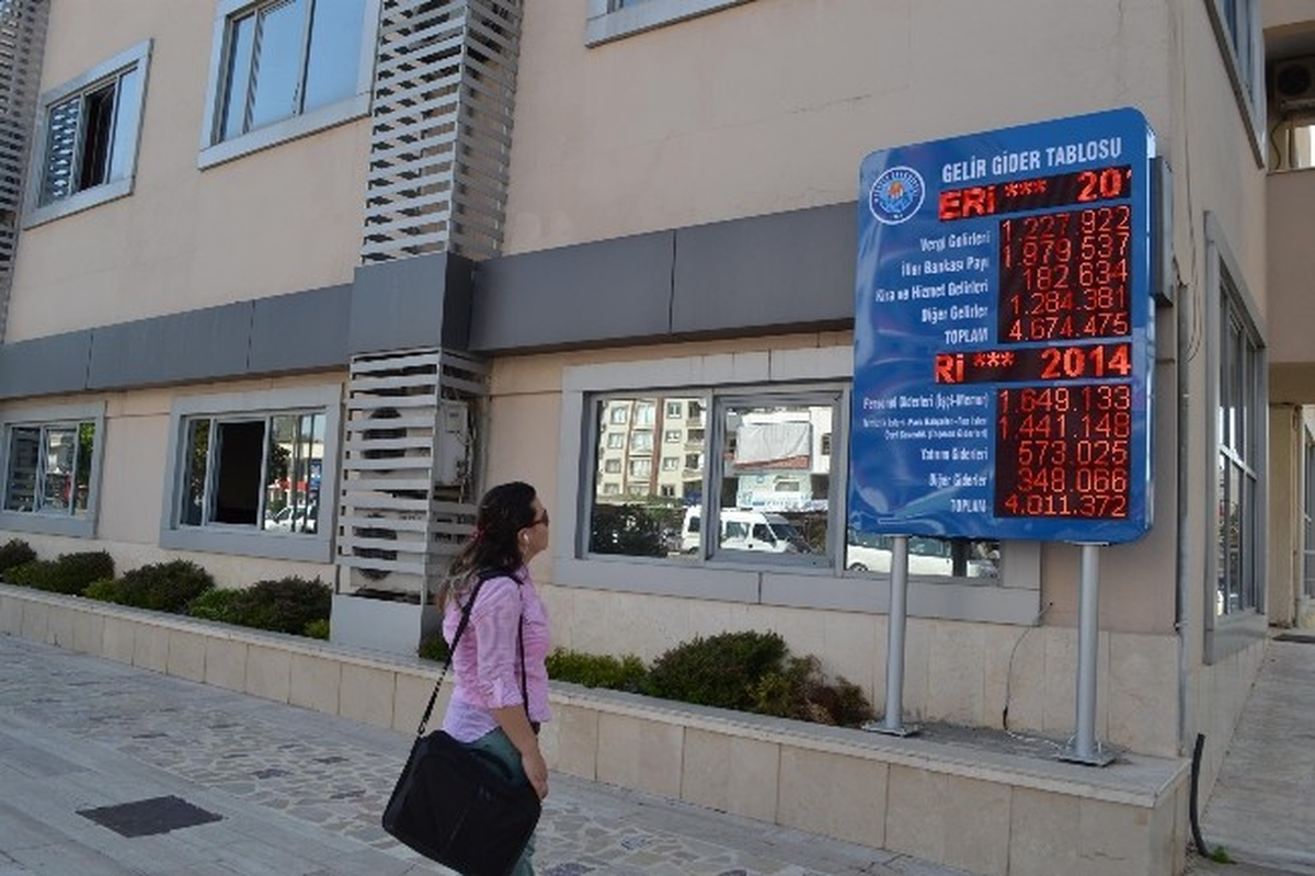 Mezitli Belediyesi Gelir-Gider Tablosunu Led Ekranda Yayınladı