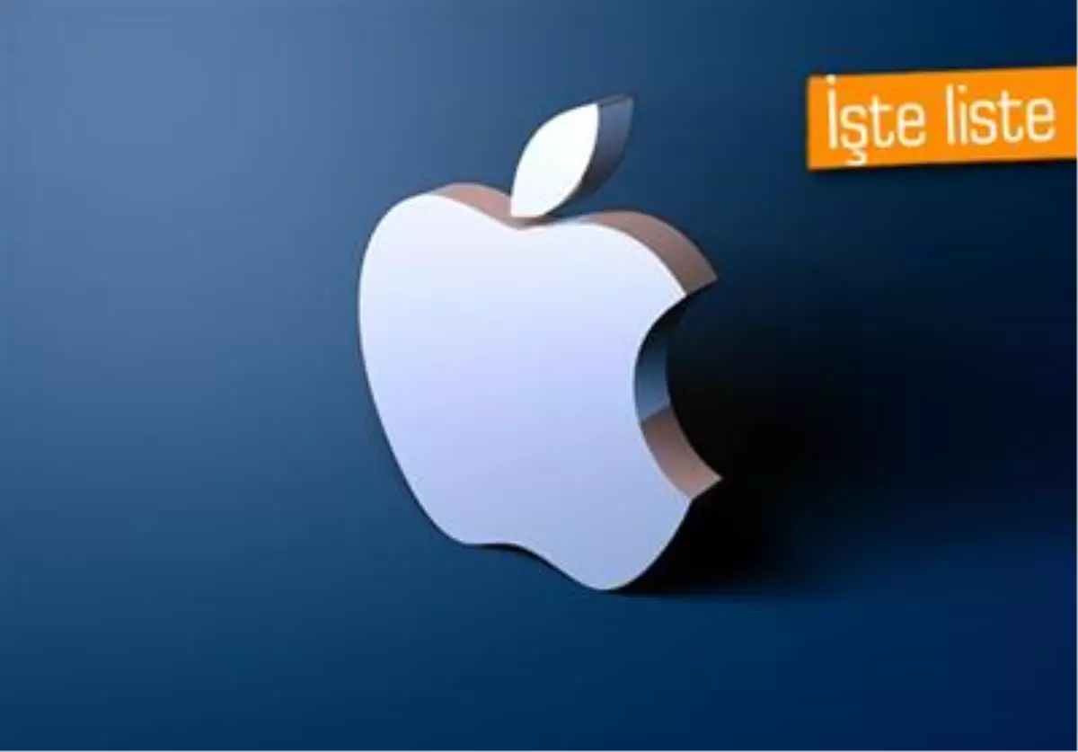 Apple, 2013\'te Patent Davası Şampiyonu Oldu