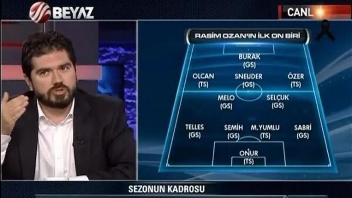 Rasmi Ozan Kütahyalı\'nın Bu Sezonki İlk 11\'i Şaşırttı