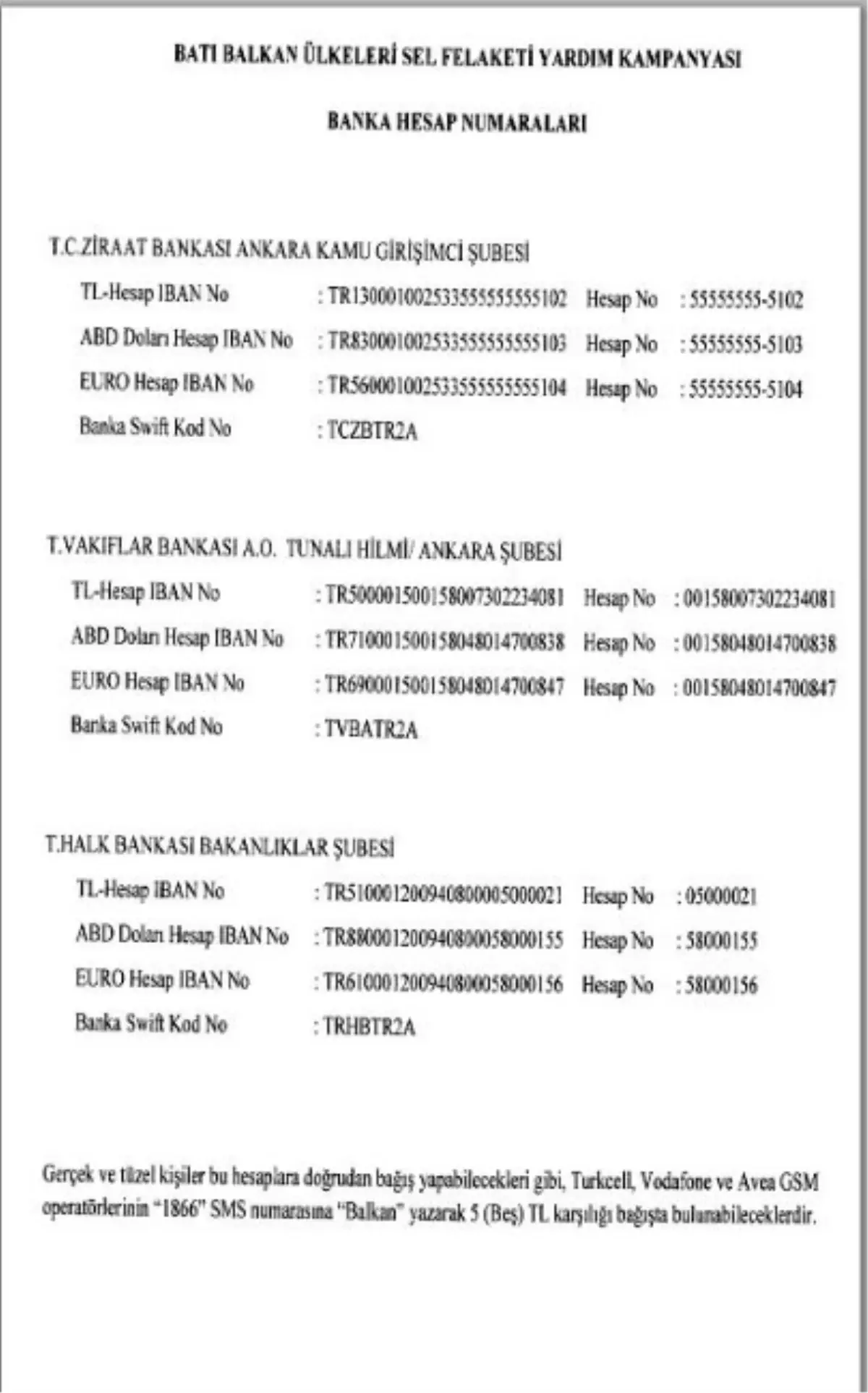 Afad, Sel Felaketine Uğrayan Balkan Ülkeleri İçin Yardım Kampanyası Başlattı