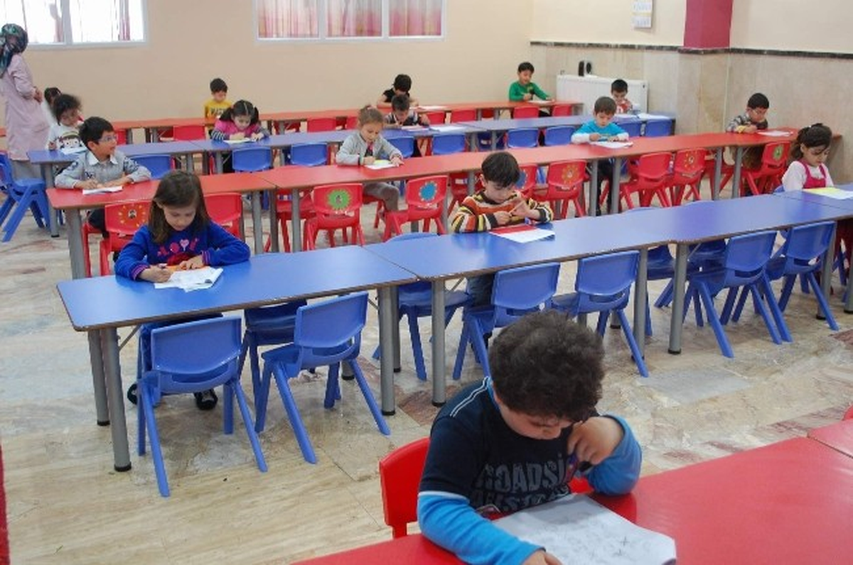 Yozgat Özel Ergin Koleji Rehberlik Servisi Anasınıfı Öğrencilerine "Metropolitan Olgunluk Testi"...