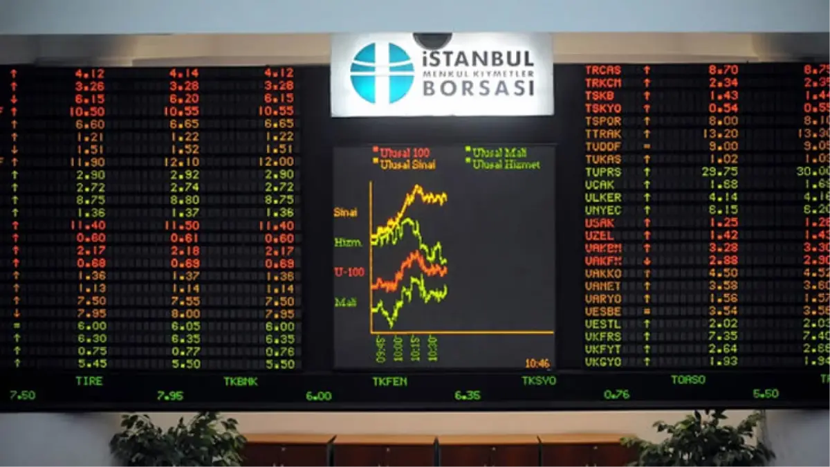 Borsada En Çok Değer Kazanan ve Kaybeden Hisseler