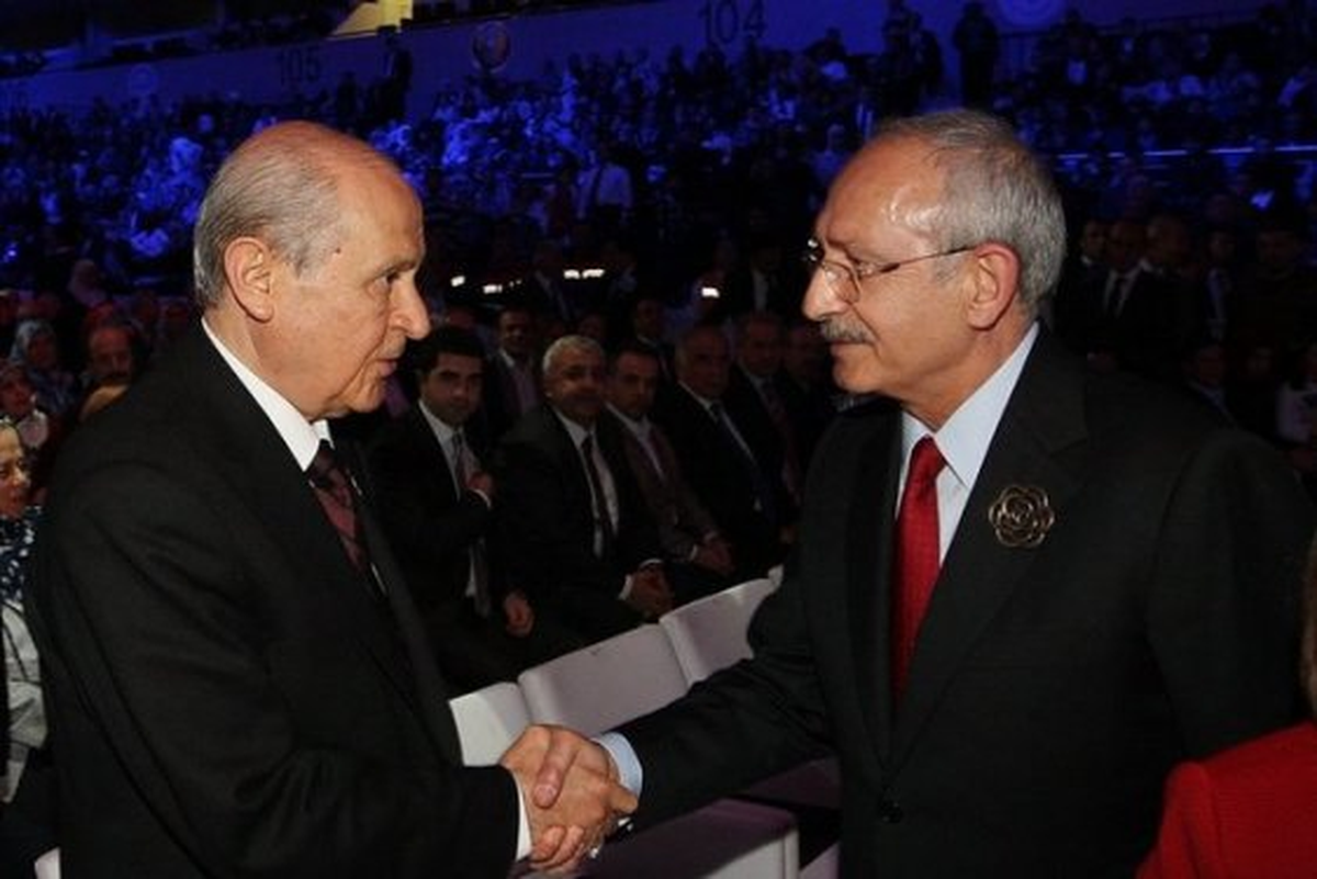 Kılıçdardoğlu-Bahçeli Görüşmesi