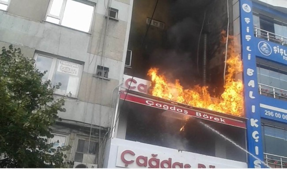 Balıkçı Dükkanında Çıkan Yangın Korkuttu