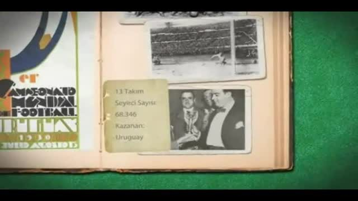 İyisiyle Kötüsüyle Dünya Kupası