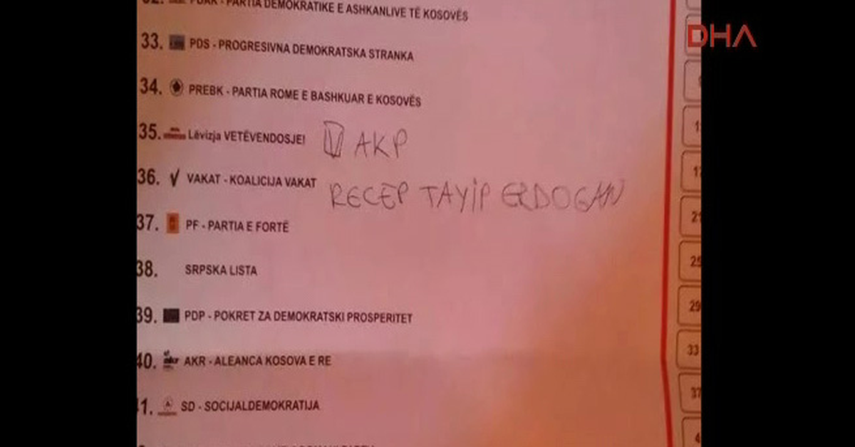 Kosova\'da Sandıklar Açıldı, Başbakan Erdoğan\'a Oy Çıktı
