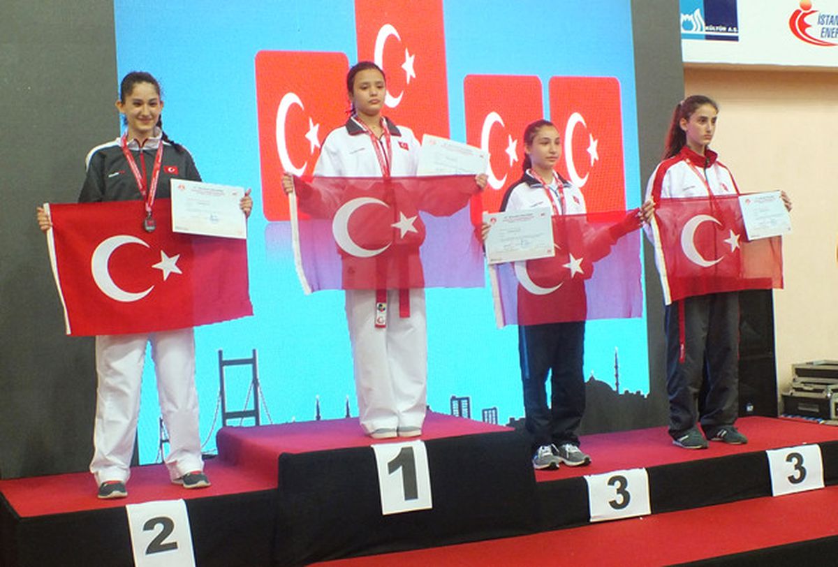 Avrupa\'nın Ardından Balkanlarda da Başarı Geldi