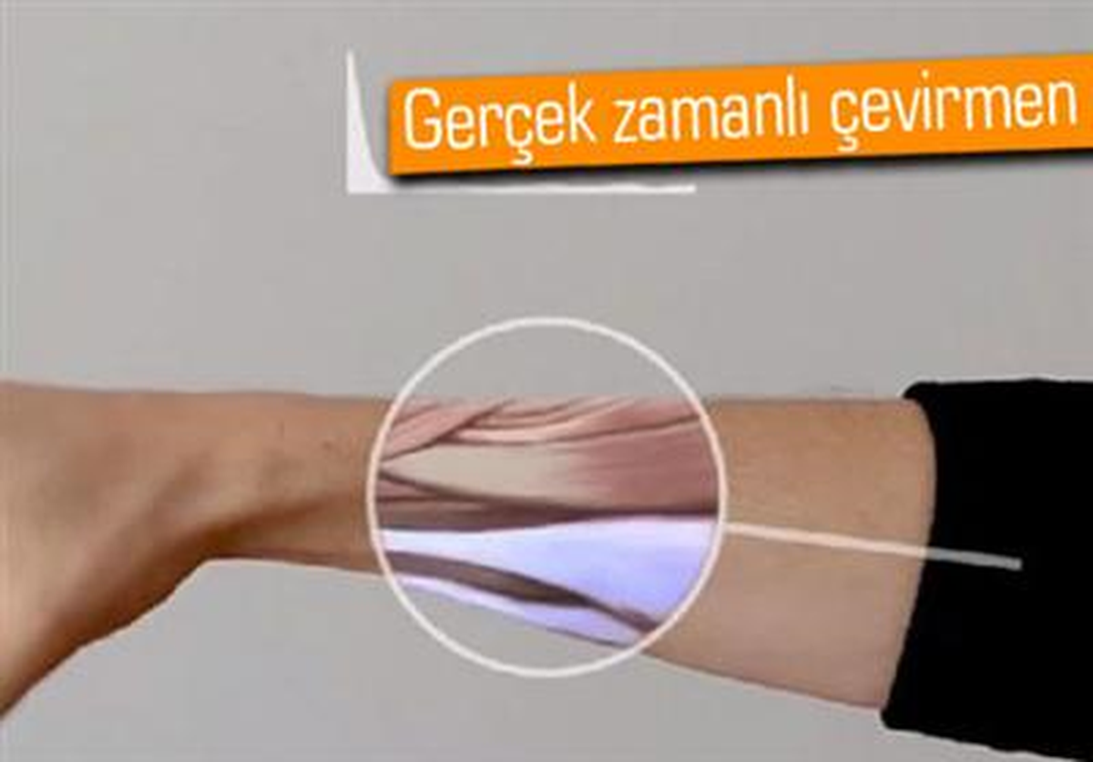 İşaret Dilini Çeviren Google Projesi: Gesture