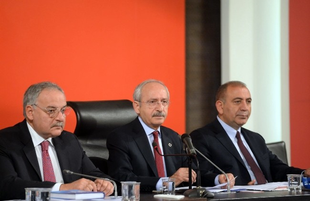 CHP Pm Toplantısı