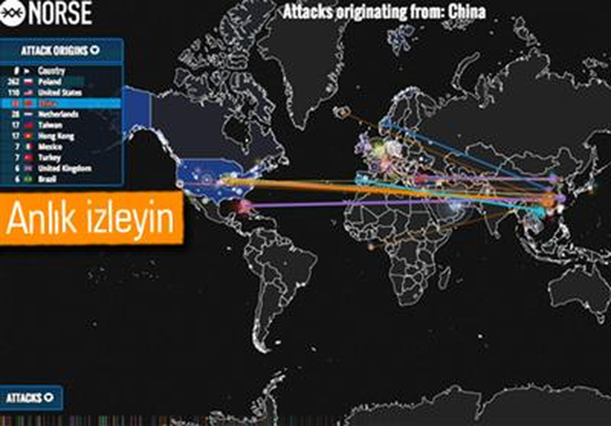Dünya Hack Savaşlarını Canlı İzleyin