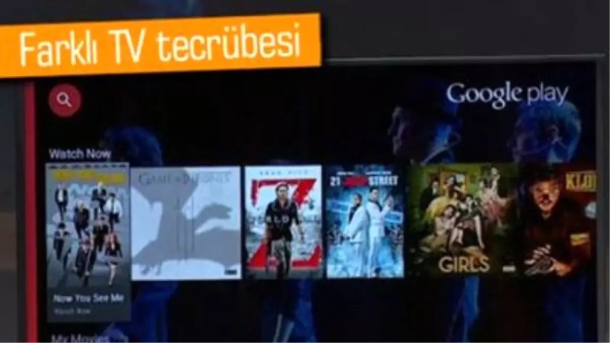 Android Tv Hakkındaki Detaylar