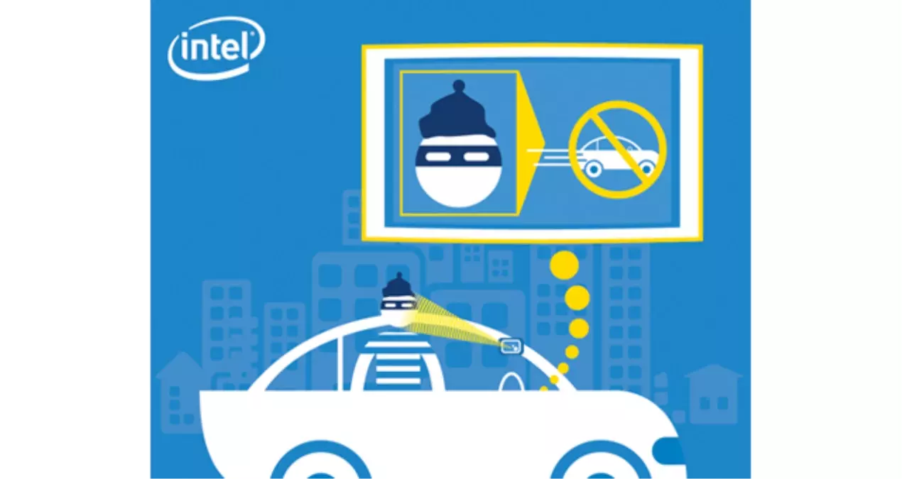 Mobii ile Otomobilinizi Kişiselleştirin